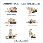 Intimacy Support Pillow – Comfort for Every Position