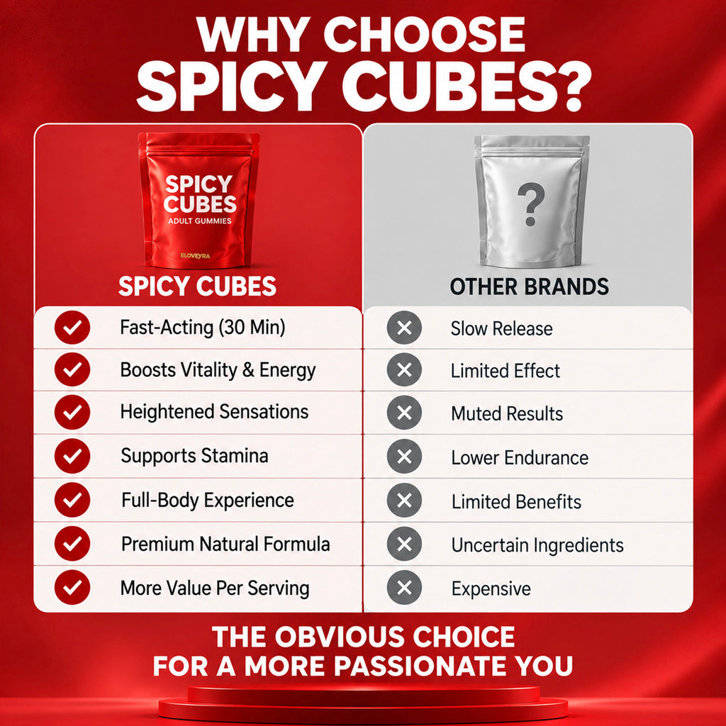 Eloveyra - Spicy Cubes